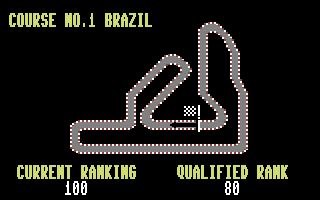 Circus screenshot 5 for Commodore 64